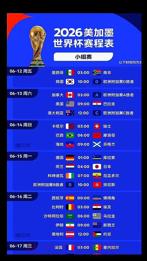 2026美加墨世界杯直播平台几点开始 2026美加墨世界杯直播平台几点开始