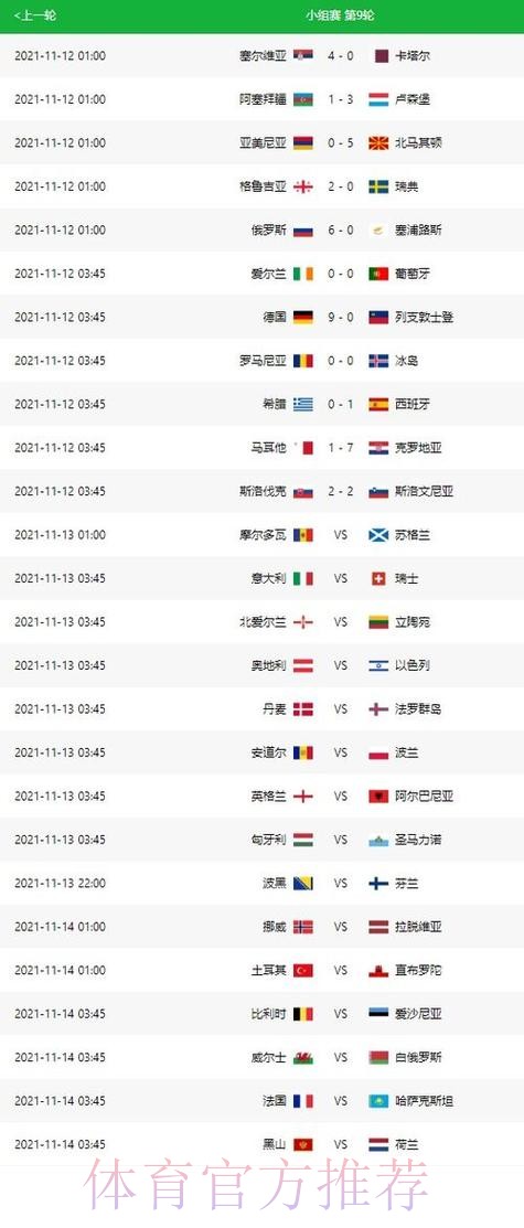 世界杯专家预测哪里看 世界杯专家预测哪里看