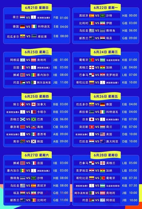 世界杯专家预测哪里看 世界杯专家预测哪里看