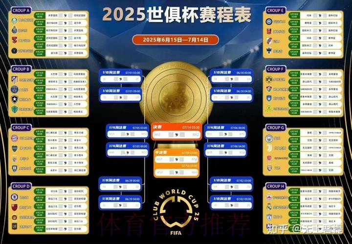 世界杯比分预测高清