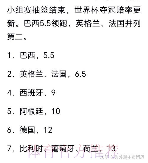 2026世界杯专家预测免费